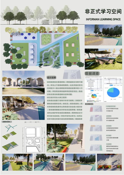 探索人本設計，展現專業風采——環境設計2001班《人體工程學》課程匯報成果展圖文設計紀實
